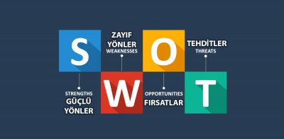 SWOT ANALİZİ