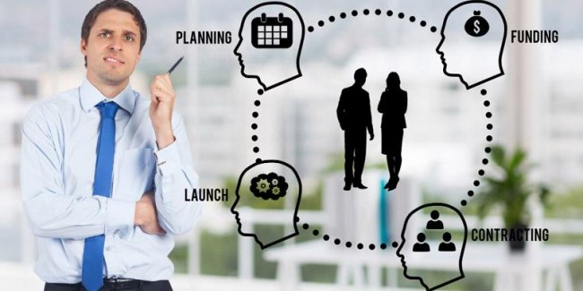 BAŞARIYA GÖTÜREN PASAPORT