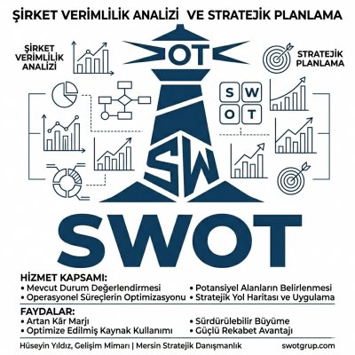 Şirket Verimlilik Analizi ve Stratejik Planlama Mersin | SWOT Akademi