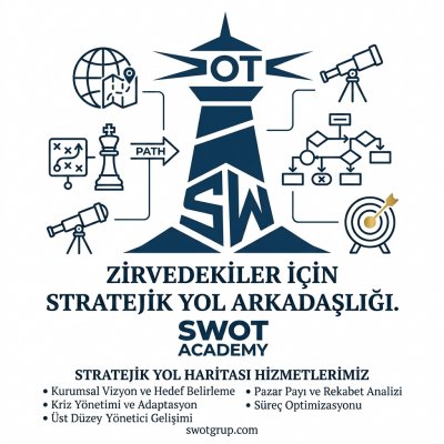 Mersin Yönetici Koçluğu | Ücretsiz Strateji Kahvesi